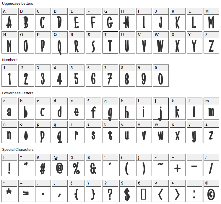 Gobbledegook Font Character Map