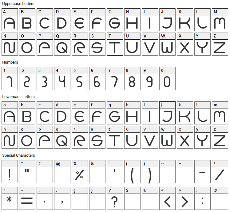 Goca Logotype Beta Font Character Map