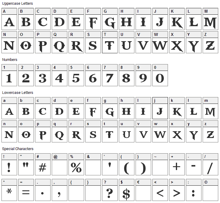 God Of War Font Character Map