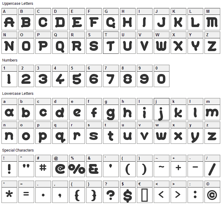 Gohan Font Character Map