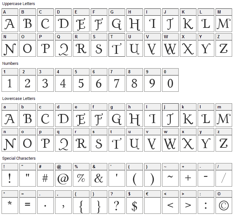 Gold Plated Font Character Map