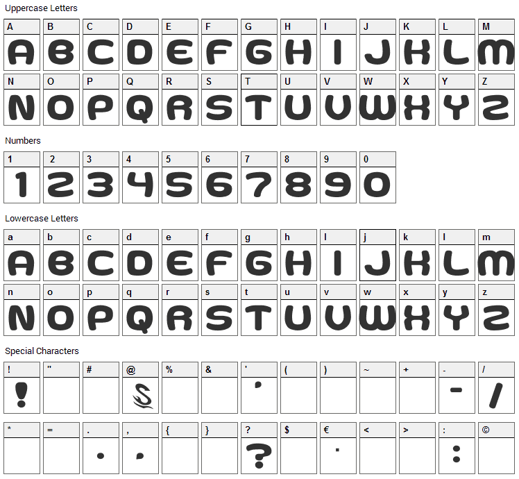 Goma Cookie Font Character Map