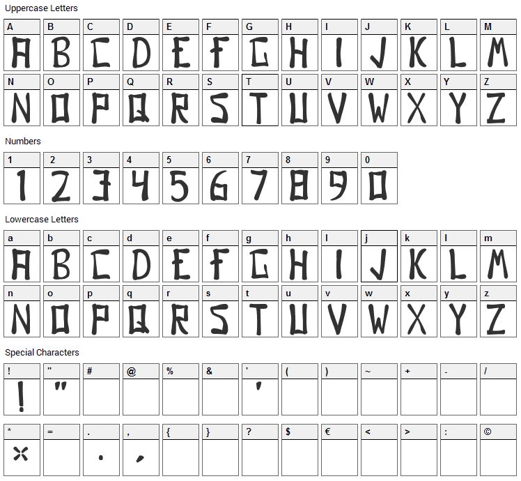 Gomo Font Character Map