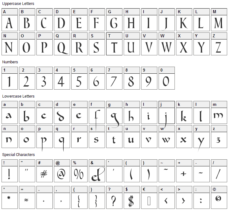 Gondola Font Character Map