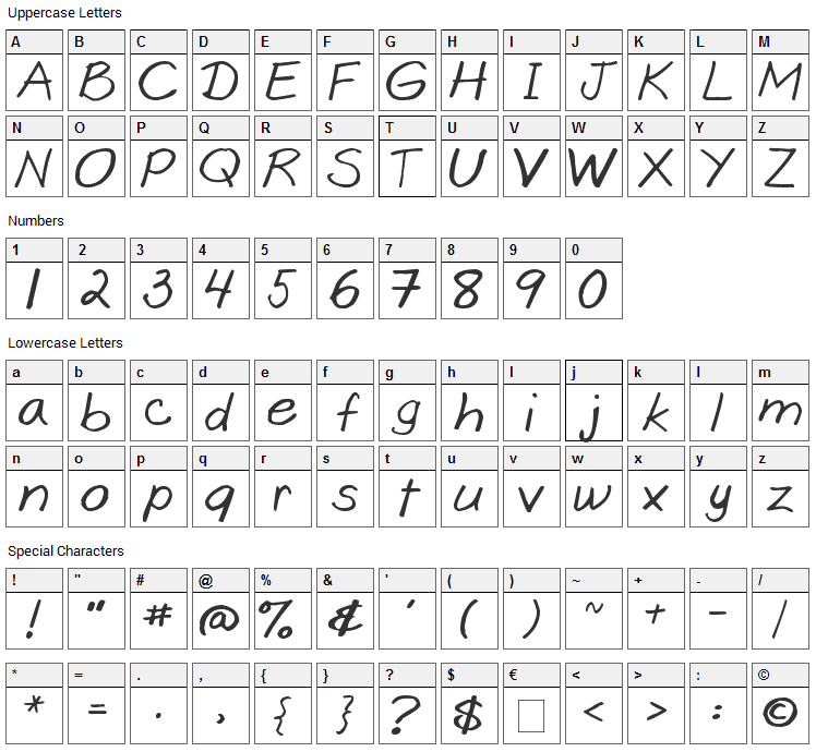 Goobascript Font Character Map