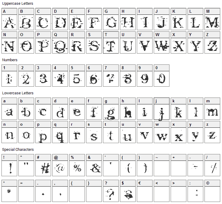 Goodbye Cruel World Font Character Map