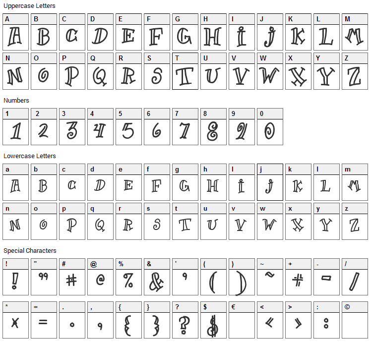 Goofball Font Character Map