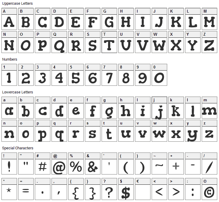 Gorditas Font Character Map