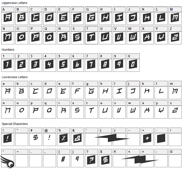 Gordon Font Character Map