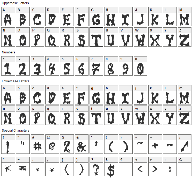 Gore Font Character Map