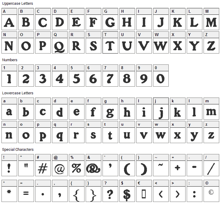 Gorilla Font Character Map