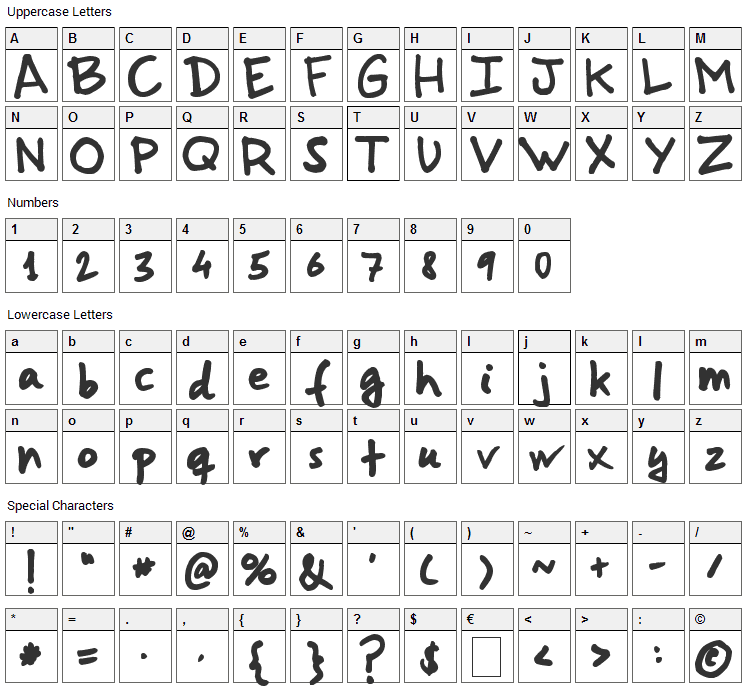 Gorri Sans Font Character Map