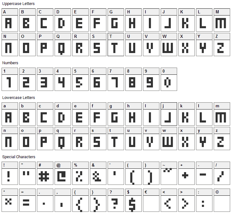 Gosub Font Character Map