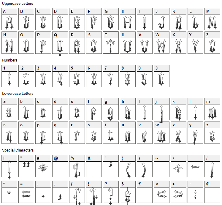 Gothic Flames Font Character Map