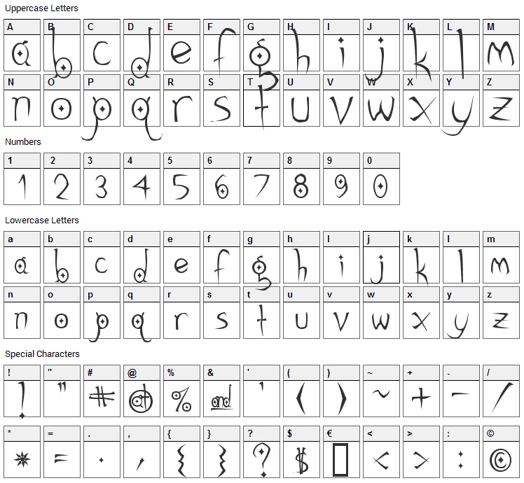 Gothic Hijinx Font Character Map