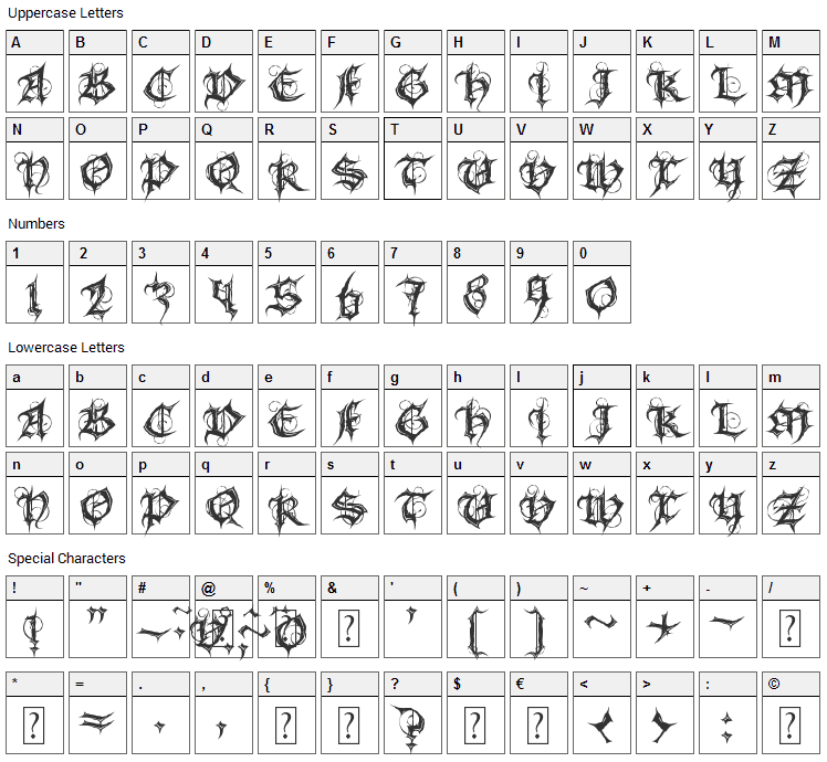 Gothic Spell Font Character Map