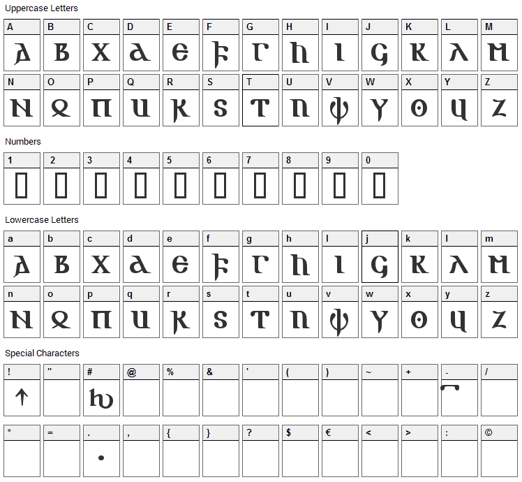 Gotic AOE Font Character Map