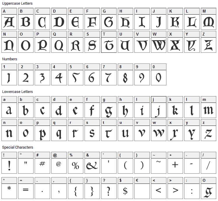 Gotica Bastard Font Character Map