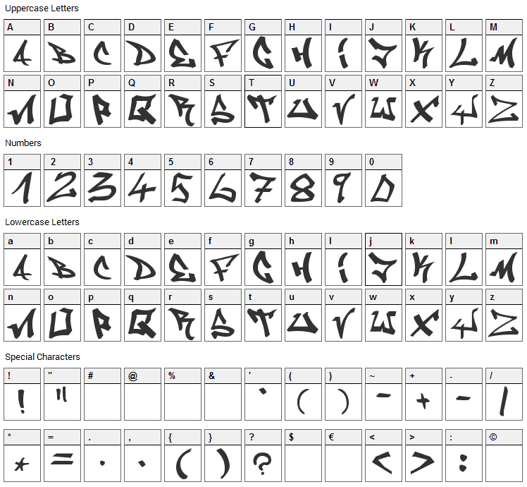 Graffiti Keny Font Character Map