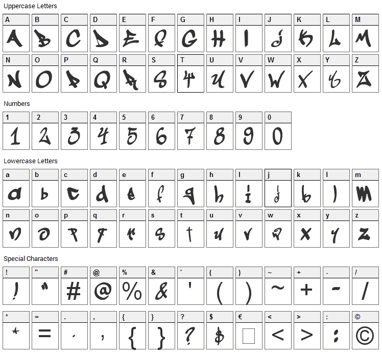 Graffogie Font Character Map
