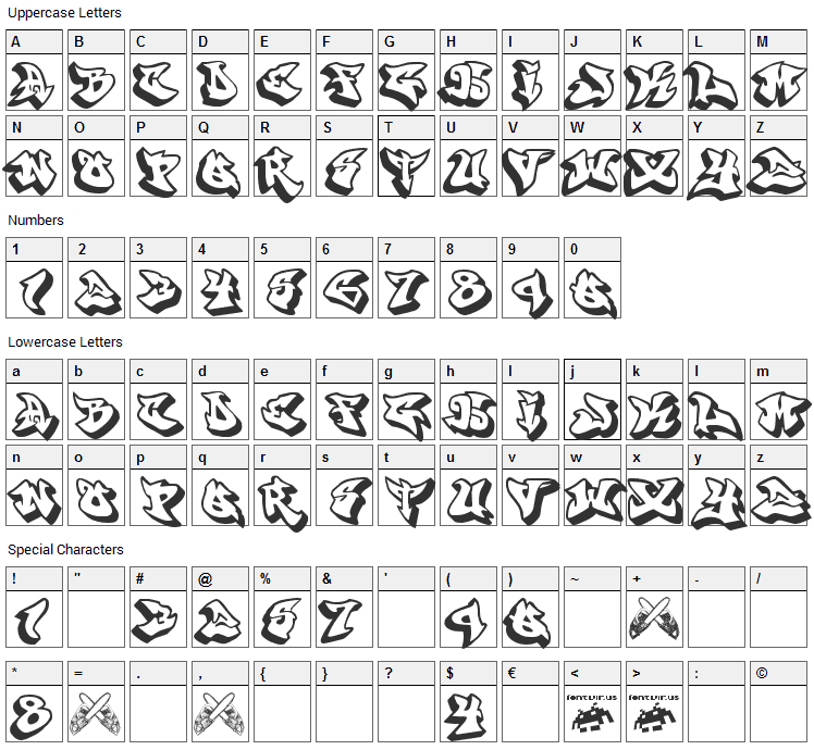 Graffonti Font Character Map