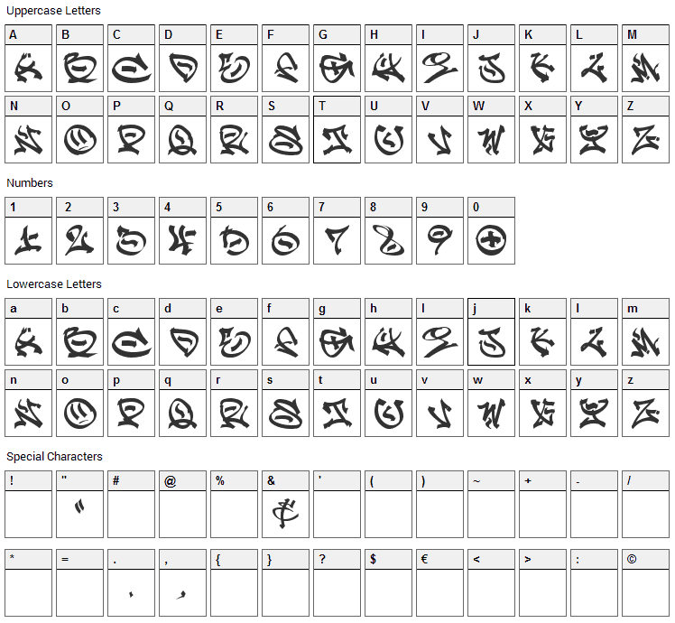Graffpity Font Character Map