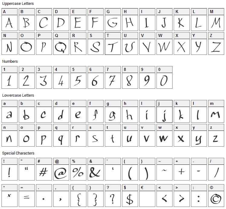 Grafitrk Font Character Map