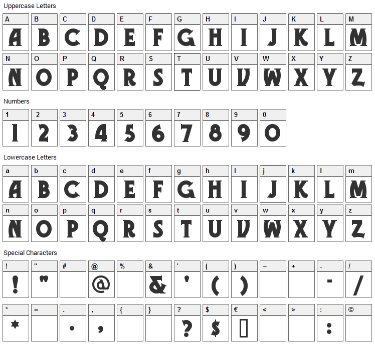 Gramophone Font Character Map