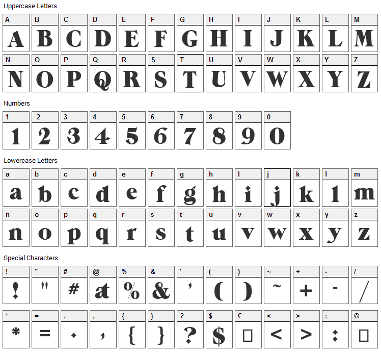 Grandee Font Character Map