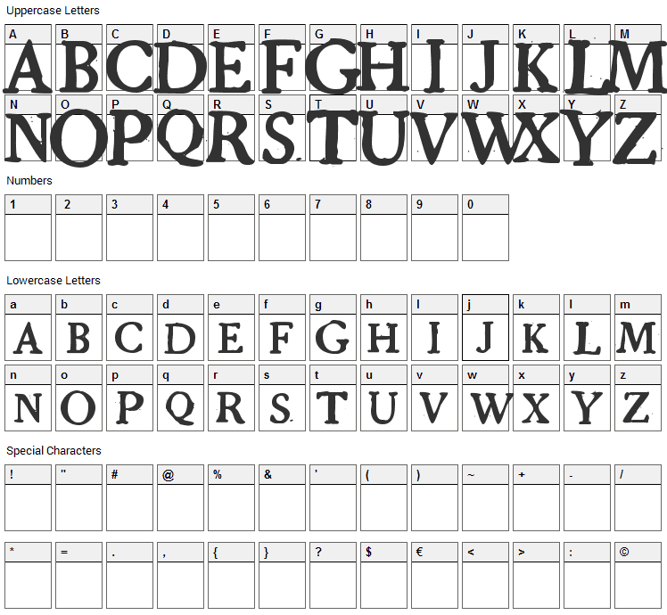 Grandjean Font Character Map