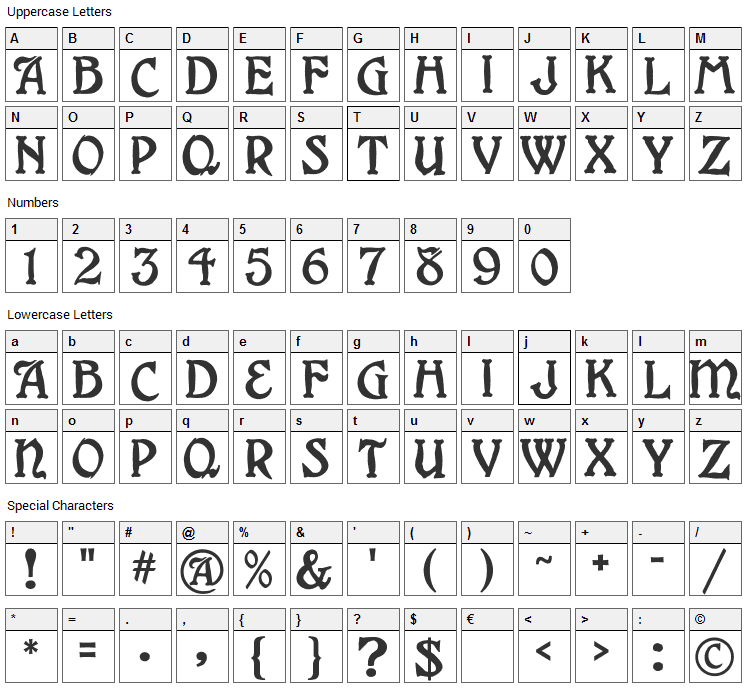 Grange Font Character Map