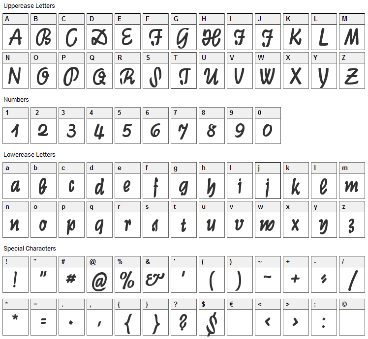 Graphic CAT Font Character Map