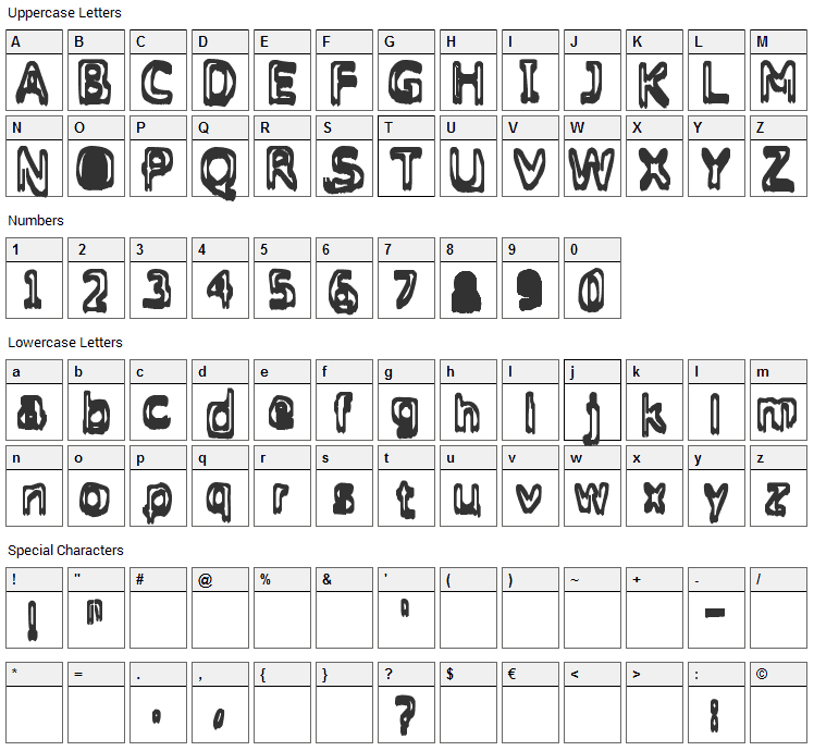 Grasping Font Character Map
