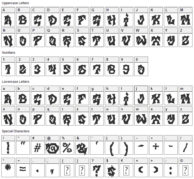 Gravitation Font Character Map