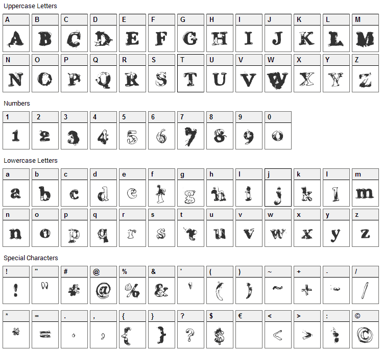 Grease Monkey Font Character Map