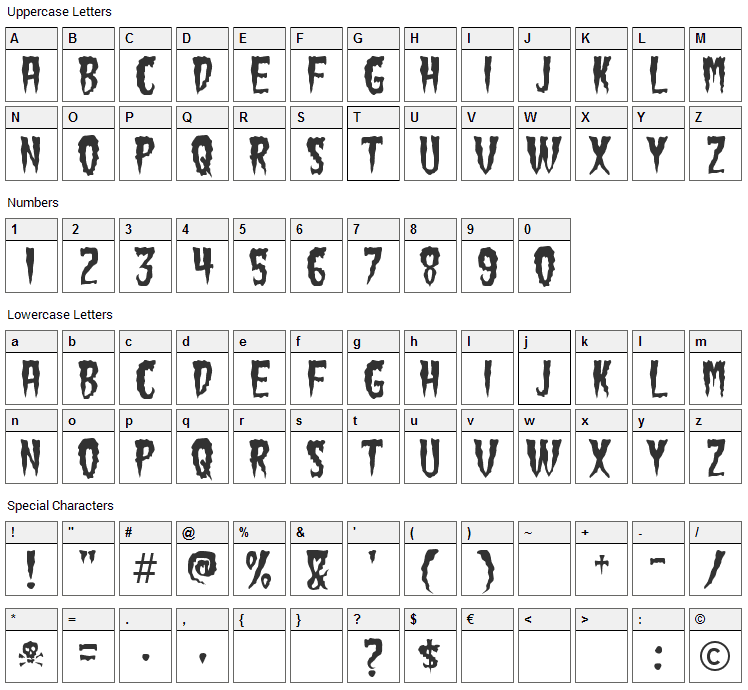 Green Fuz Font Character Map