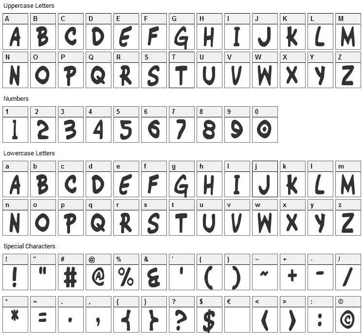 Greenpeace Font Character Map