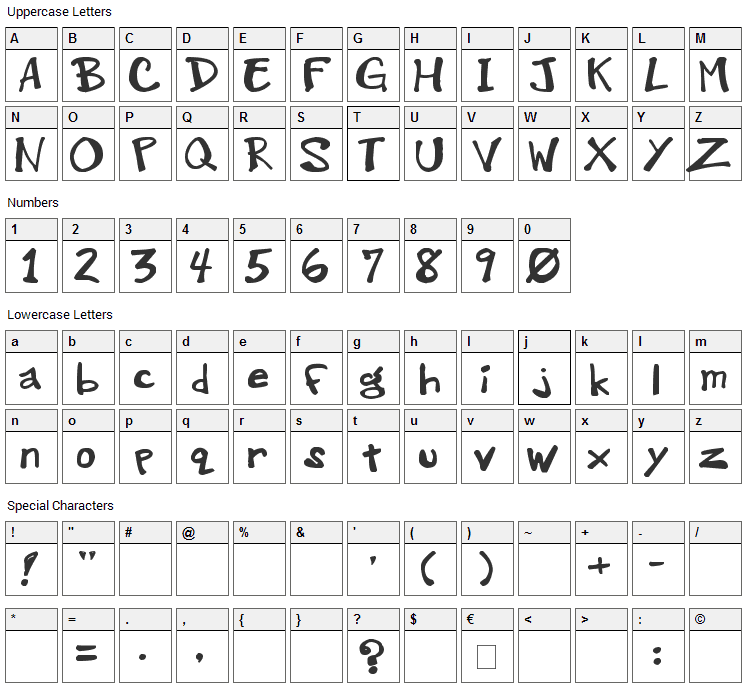 GreenWood RS Font Character Map