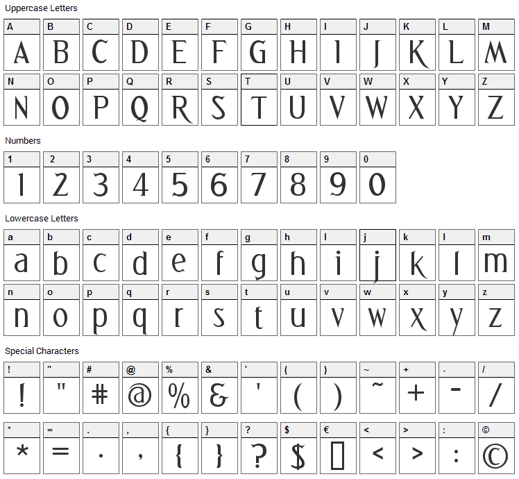 Greetings Font Character Map