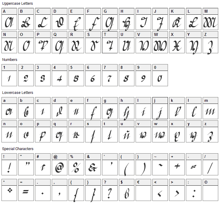 Greifswaler Deutsche Schrift Font Character Map