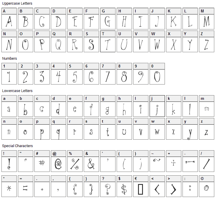 Greywolf Quirk Font Character Map