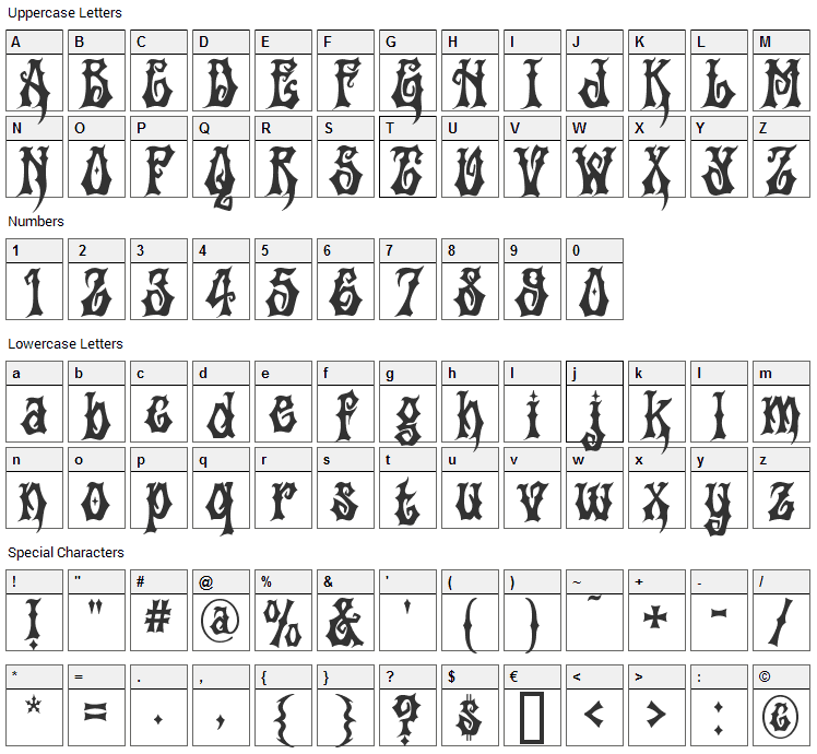 Griffin Font Character Map