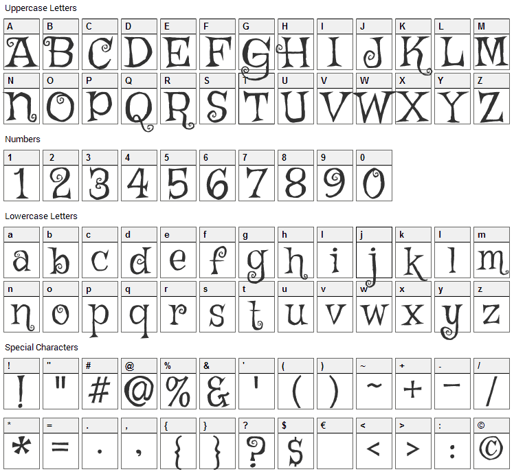 Griffy Font Character Map