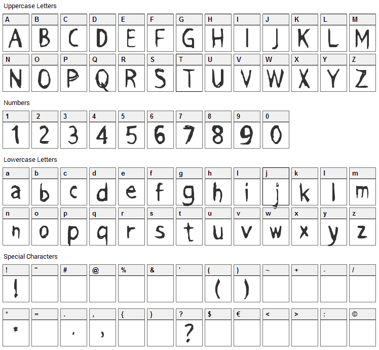Grimace Font Character Map