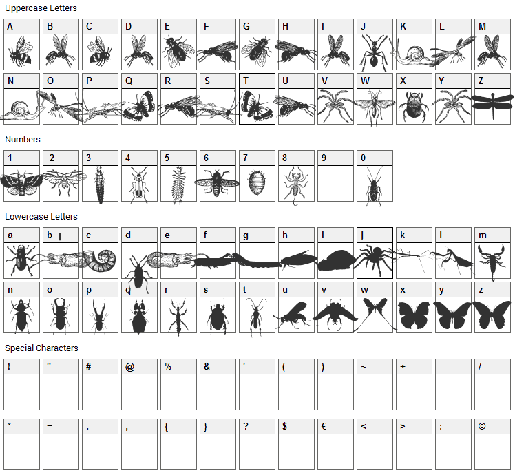 Grissom Font Character Map