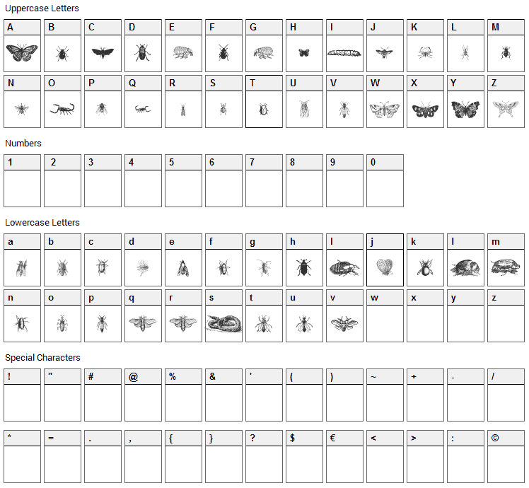 Grissom Four Font Character Map
