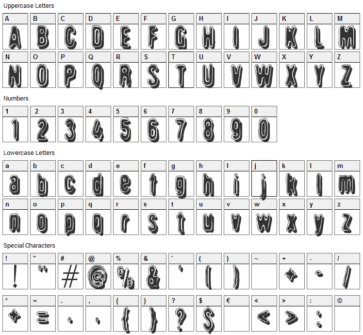 Griswold Font Character Map