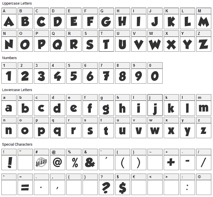 Grobold Font Character Map