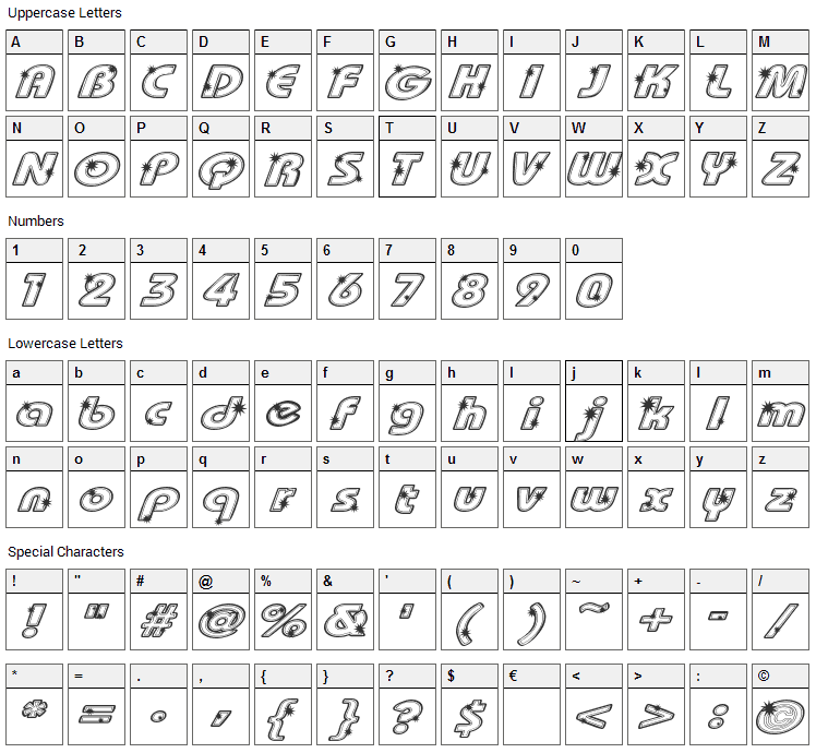 Groovalicious Tweak Font Character Map