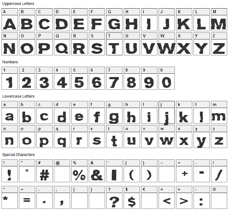 Groteski Font Character Map